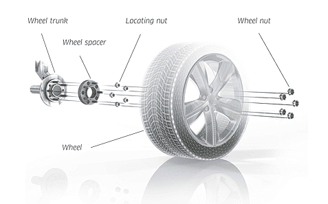 Pro Spacers Kia Cee'd 09.07-.. 5x114,3 15mm Eibach Black