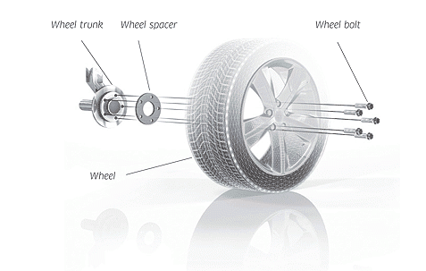 Pro Spacers Seat Toledo 12.04-.. 5x112 5mm Eibach