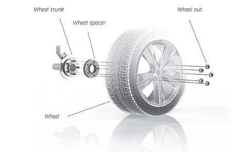 Pro Spacers Kia Cee'd 09.07-.. 5x114,3 15mm Eibach 