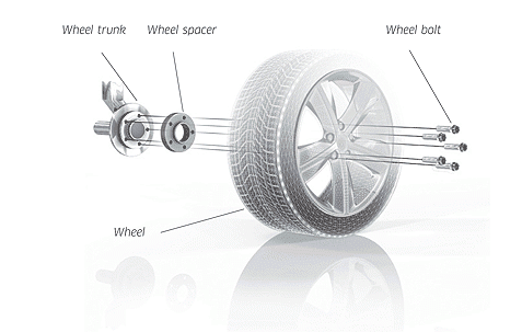 Pro Spacers Volvo S80 05.98-07.06 5x108 10mm Eibach