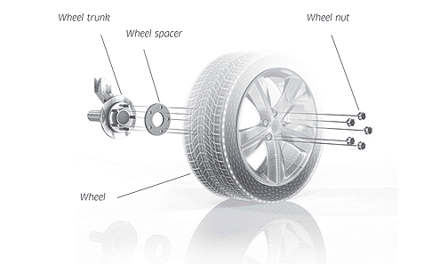 Pro Spacers Honda Prelude 10.96-10.00 4x114,3 5mm Eibach