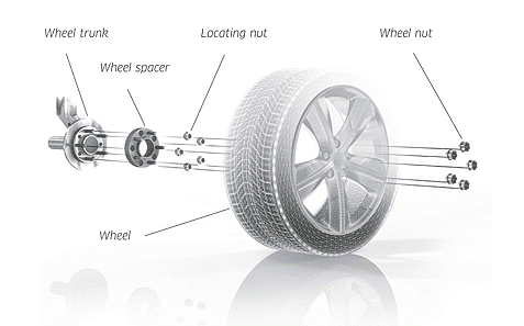 Pro Spacers I20 (i20 Hatchback Van (GB, IB) 4x100 40mm Eibach